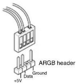 ASUS ROG STRIX Z890-H GAMING WIFI - Connect to chassis fan and ARGB/RGB headers - 2