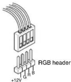 ASUS ROG STRIX Z890-H GAMING WIFI - Connect to chassis fan and ARGB/RGB headers - 3