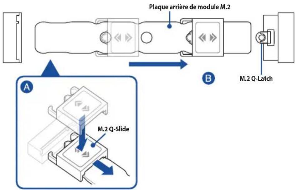 ASUS ROG STRIX B860-F GAMING WIFI - Installation d'un module M.2 2260/2242 sur un slot M.2 avec plaque arrière de longueur 2280. - 1