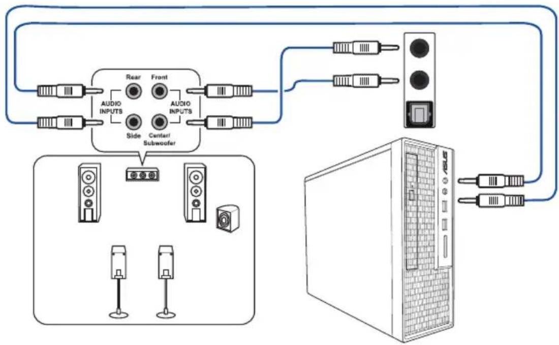 ASUS ROG STRIX B860-F GAMING WIFI - Connexions audio - 6