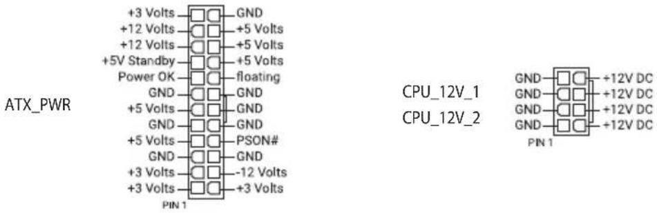ASUS ROG STRIX B860-F GAMING WIFI - Connecteurs d'alimentation - 1