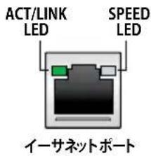 ASUS ROG STRIX B860-I GAMING WIFI - イーサネットポートLED - 1