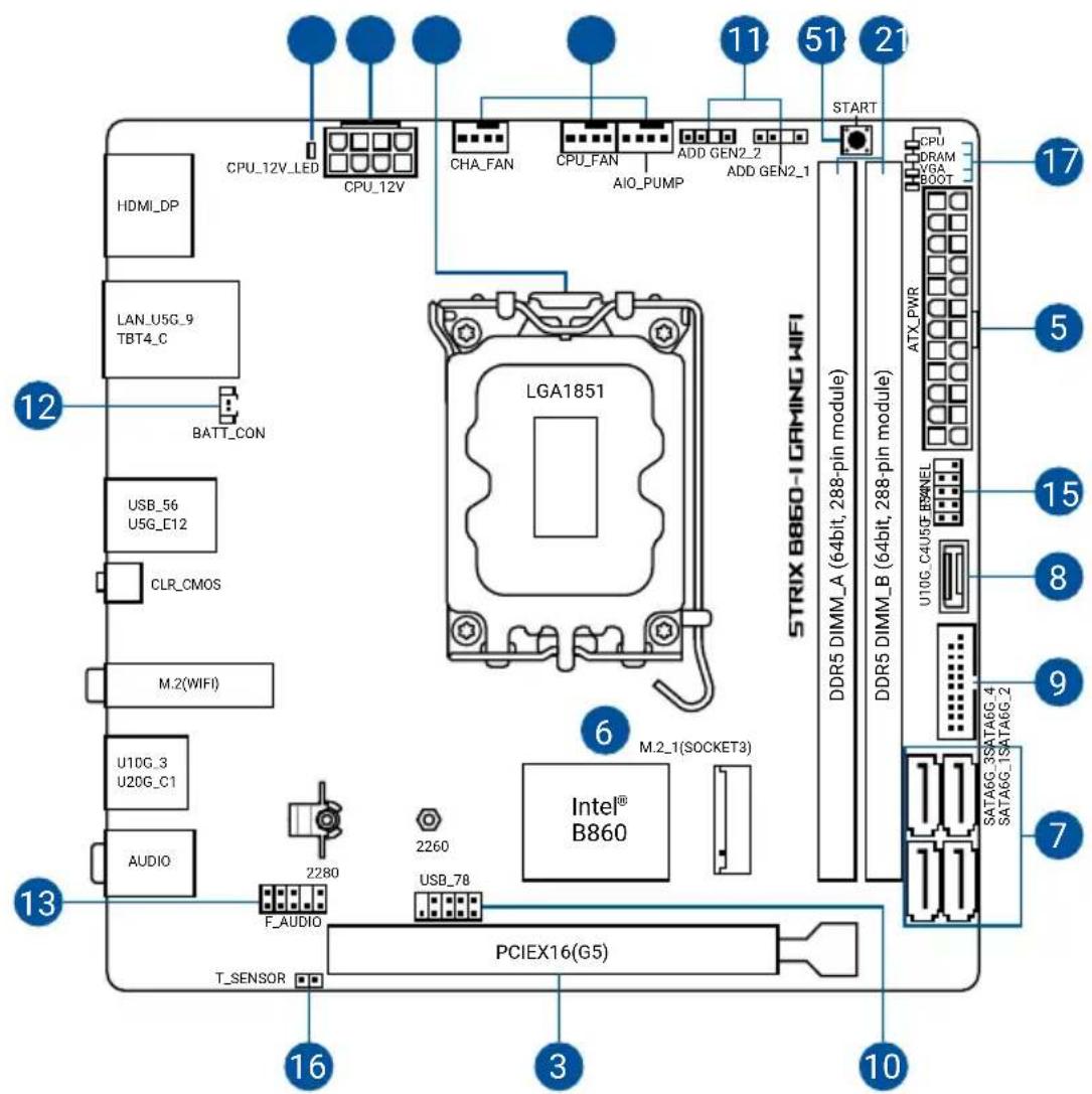 ASUS ROG STRIX B860-I GAMING WIFI - 各部名称 - 1