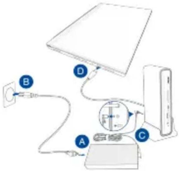 ASUS DC300 - Sposób korzystania ze Stacja dokująca ASUS USB-C® dla trzech monitorów - 1