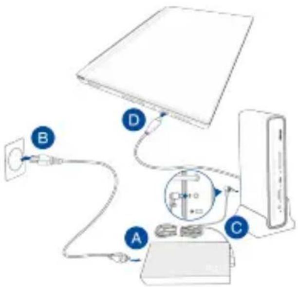 ASUS DC300 - 如何使用您的 ASUS USB-C 三投影扩展坞 - 1