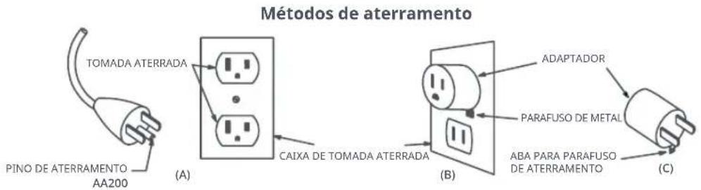 ROBOROCK Qrevo Edge S5A - INSTRUÇÕES DE ATERRAMENTO - 1