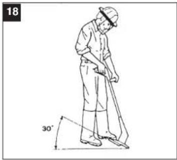 EINHELL RT 325/1 - 22