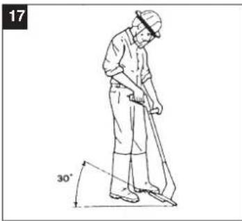 EINHELL RT 325/1 - 21