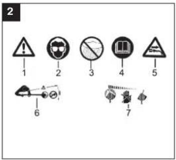 EINHELL RT 325/1 - 5