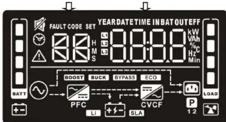 PowerWalker VI 1100 CW - Panneau LCD - 1