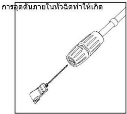 NILFISK MC 2C - การทำความสะอาดหัวฉืด - 1
