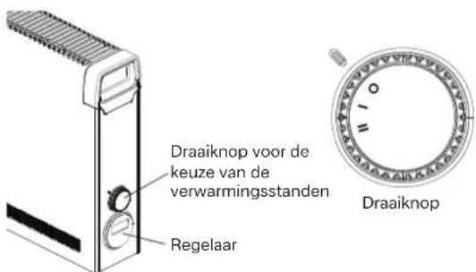 DIMPLEX DX 512E - Bedrijf - 1