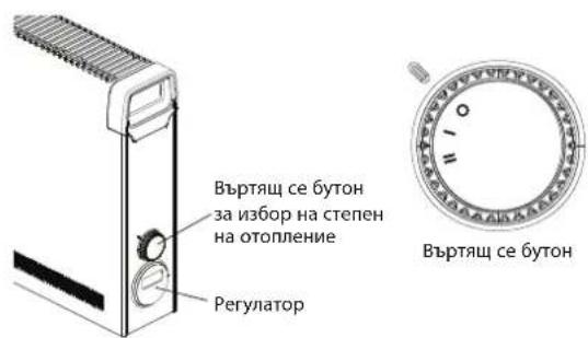 DIMPLEX DX 512E - Експлоатация - 1