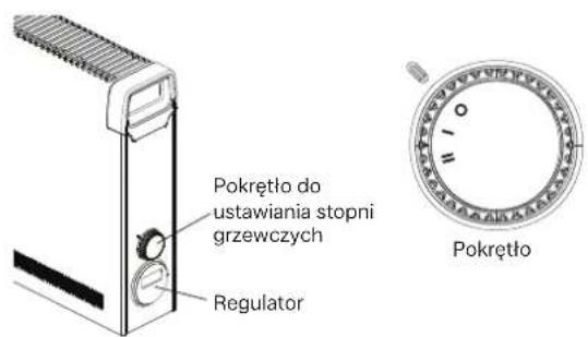 DIMPLEX DX 512E - Praca - 1