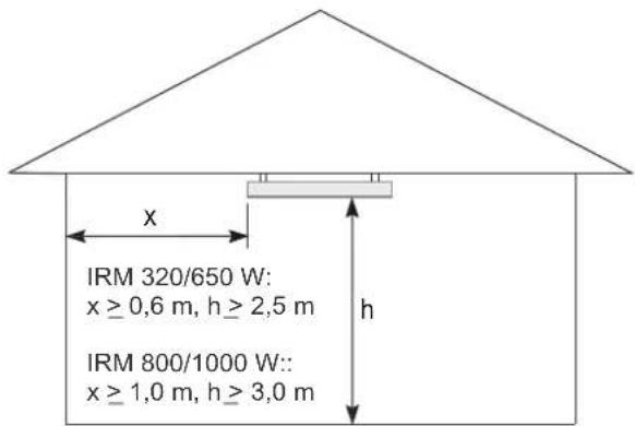 DIMPLEX IRM 320W - UWAGA! - 4