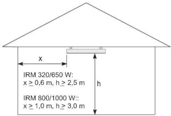 DIMPLEX IRM 320W - ATTENZIONE! - 5