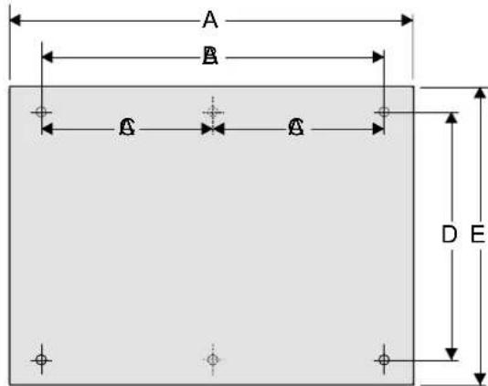 DIMPLEX IRM 320W - ATTENTION! - 1