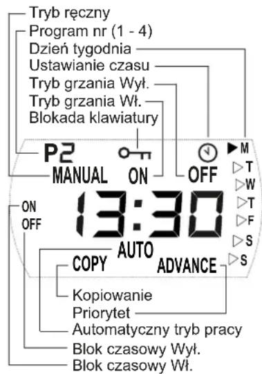 DIMPLEX DX 530E - Jednostka obsługowa - 1