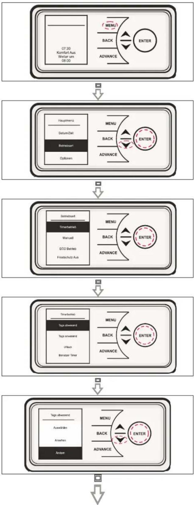 DIMPLEX RCE 150 - ATTENTION! - 2