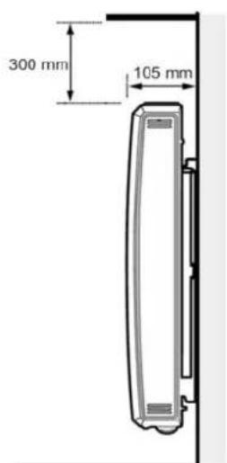 DIMPLEX RCE 150 - Montaggio, installazione, distanze minime - 1