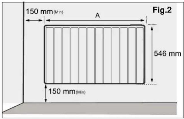 DIMPLEX RCE 150 - Montaggio, installazione, distanze minime - 2