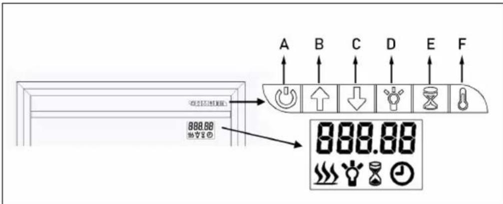 Klarstein Studio 10 Arc - Control panel functions - 1