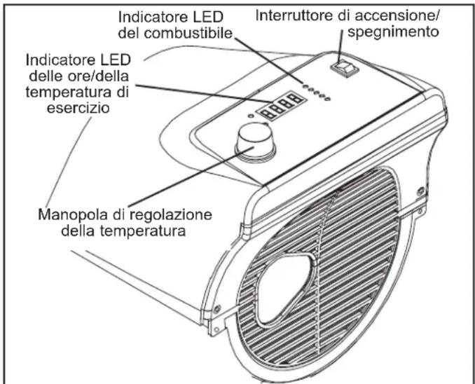 STANLEY ST-125T-KFA-E - Svuotamento del serbatoio del combustibile - 1