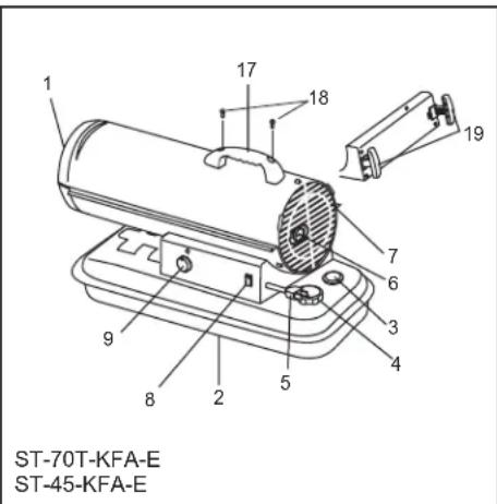 STANLEY ST-125T-KFA-E - NEVER LEAVE HEATER UNATTENDED WHILE CONNECTED TO A POWER SOURCE - 6