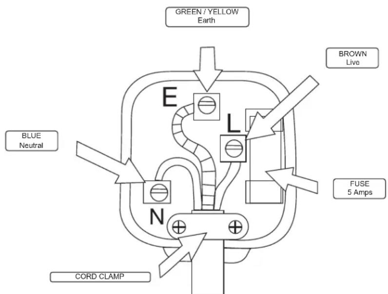 STANLEY ST-125T-KFA-E - the plug. - 1