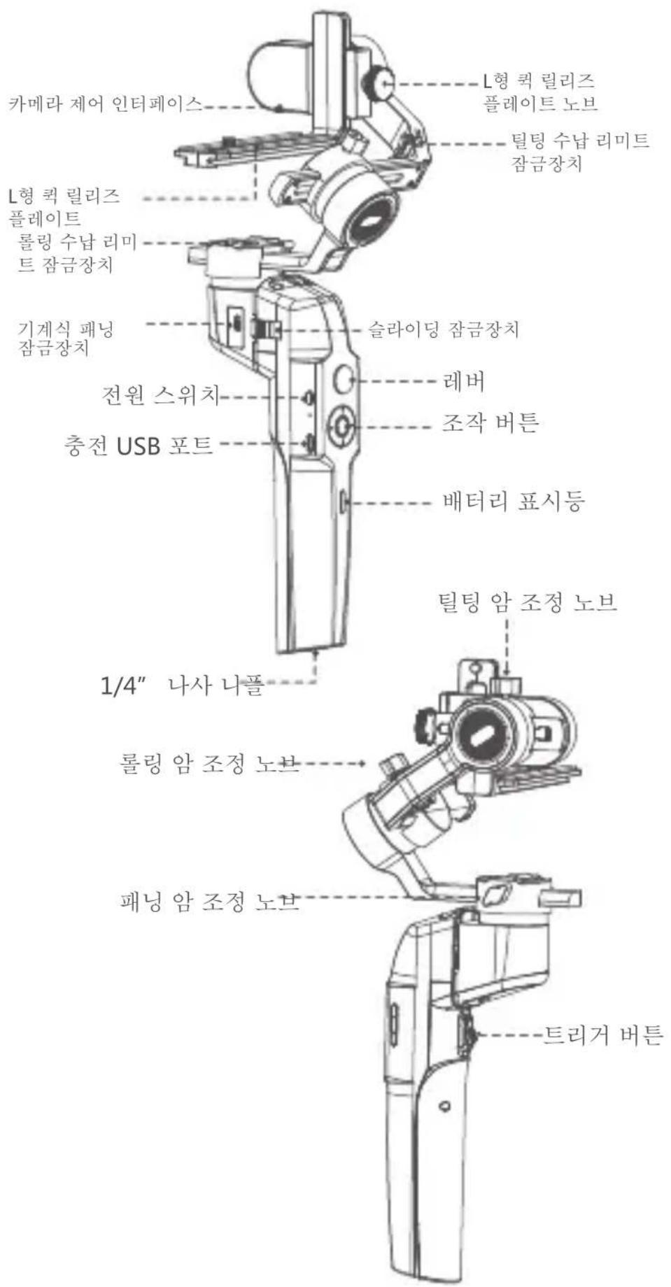 Gudsen Moza Mini-P - 1