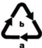 PARKSIDE PPMF 710 A1 - Ce recyclage est gratuite. Respectez l'environnement et recyclez en bonne et due forme. - 3