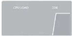 ABUS IPCB44510B - Dashboard - 1