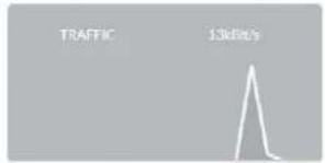 ABUS IPCB44510B - Dashboard - 2