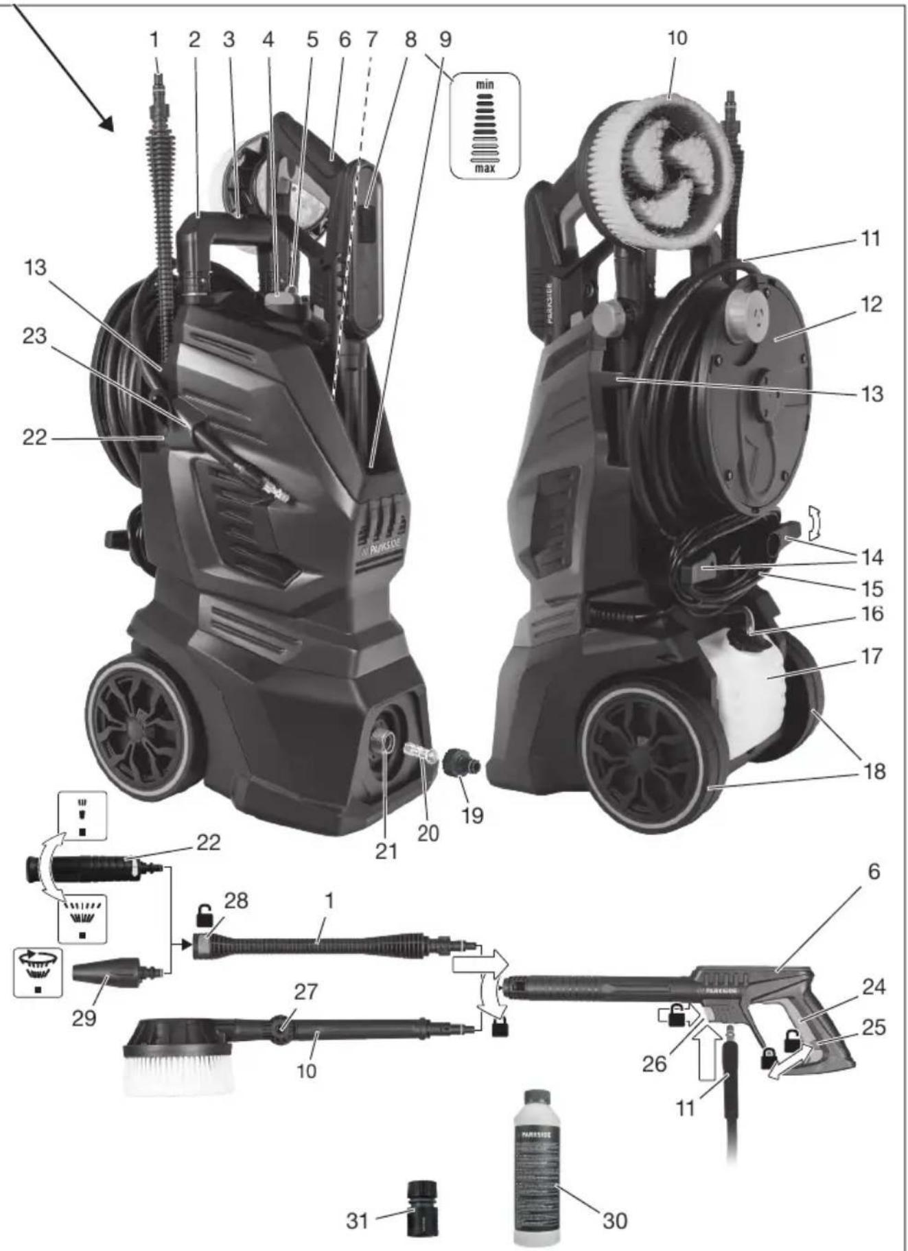 PARKSIDE PHD 170 D2 - GB MT - 1