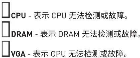 MSI B150M Gaming Pro - EZ Debug LED: 侦错 LED 指示灯 - 1