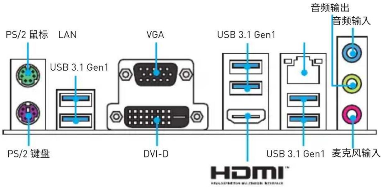 MSI B150M Gaming Pro - 后置 I/O 面板 - 1