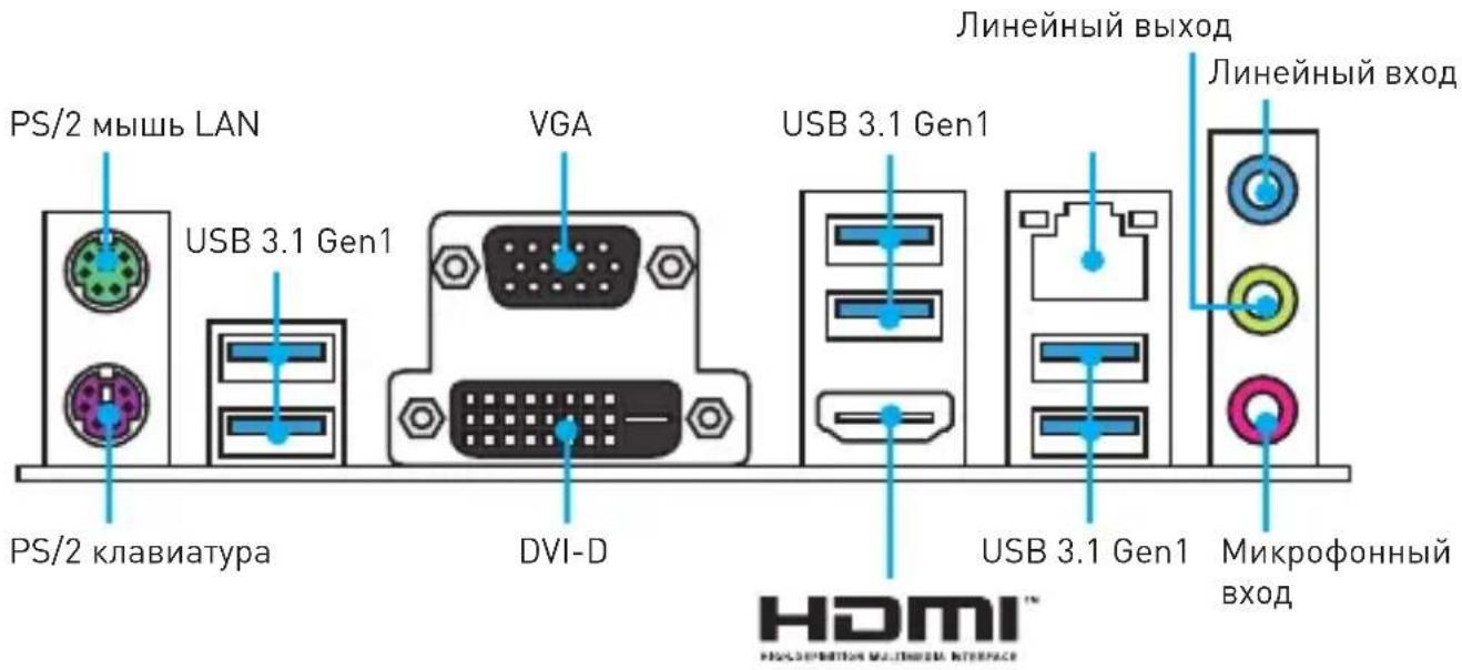 MSI B150M Gaming Pro - Задняя панель ввода/ вывода - 1