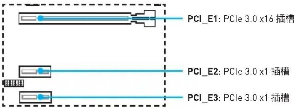 MSI B150M Gaming Pro - PCI\_E1\~3: PCIe 扩展插槽 - 1