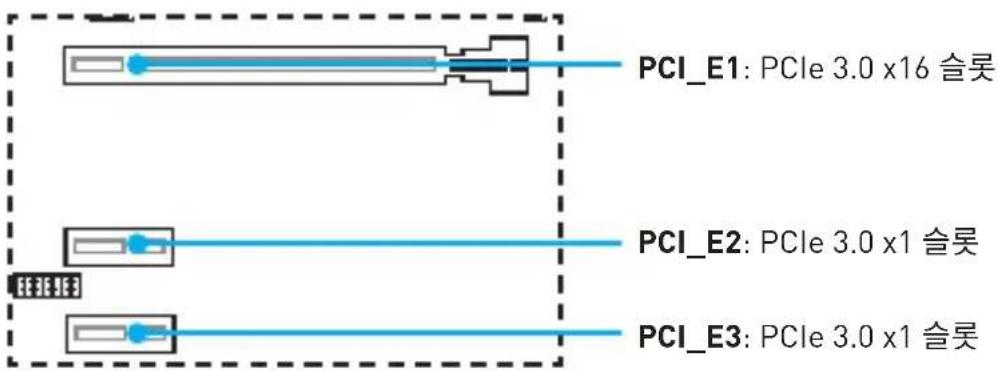 MSI B150M Gaming Pro - PCI\_E1\~3: PCIe 확장 슬롯 - 1