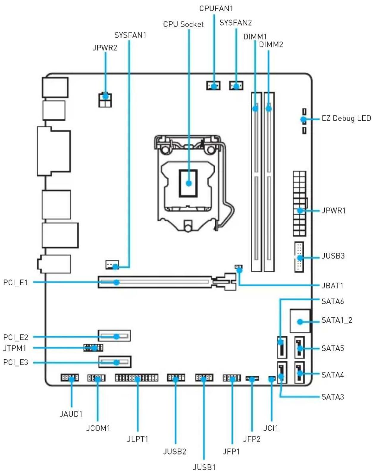 MSI B150M Gaming Pro - Overview of Components - 1