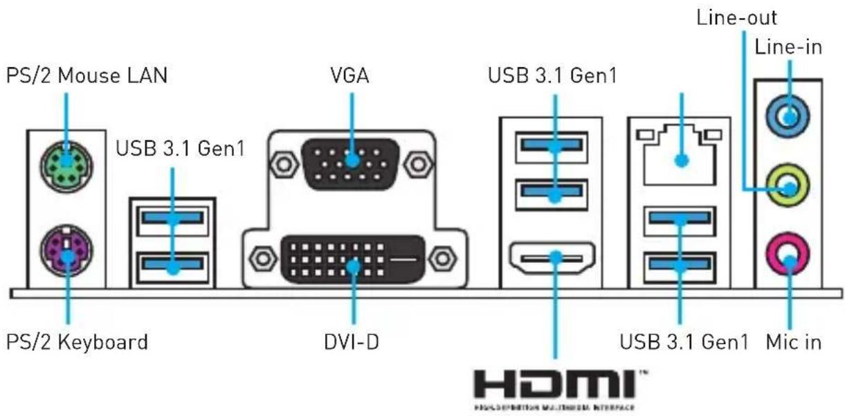 MSI B150M Gaming Pro - Rear I/O Panel - 1