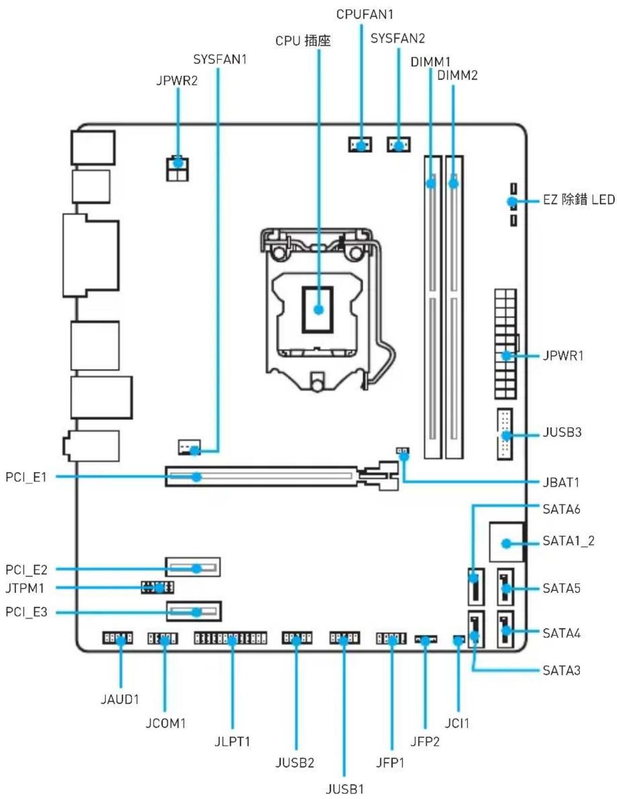 MSI B150M Gaming Pro - 元件總覽 - 1