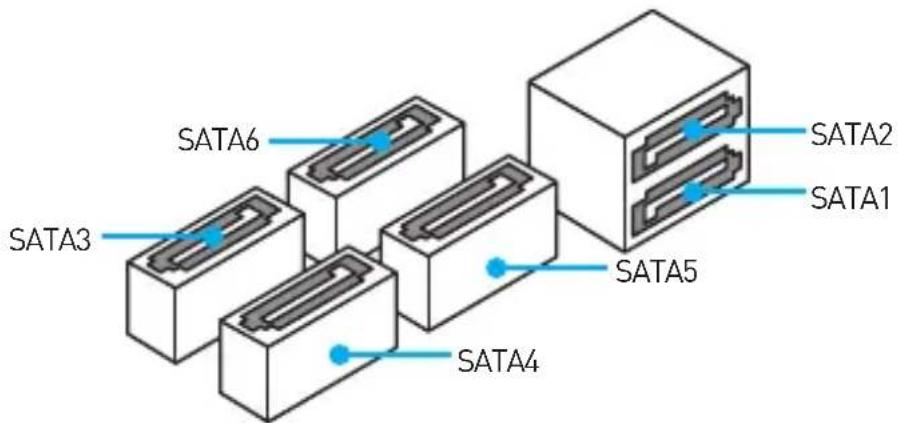 MSI B150M Gaming Pro - SATA1\~6: SATA 6Gb/s Connectors - 1