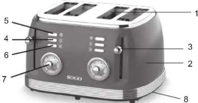 Sogo SS-5475 - DESCRIPTION - 1