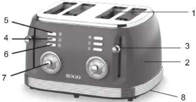 Sogo SS-5475 - DESCRIPCIÓN - 1