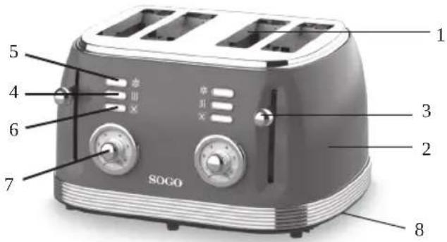 Sogo SS-5475 - DESCRIÇÃO - 1