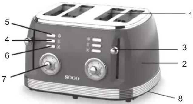 Sogo SS-5475 - BESCHREIBUNG - 1