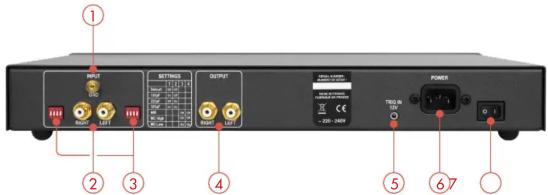 Atoll PH200 - MODE D'EMPLOI \~ MODULE PHONO - 1