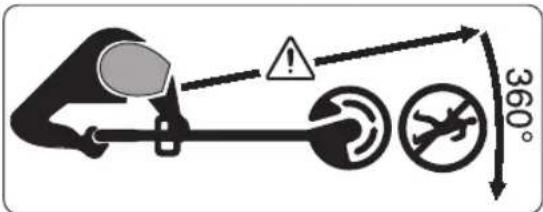 BOSCH UniversalGrassCut 18V-260 - Explicarea simbolurilor de pe scula electrică de grădină - 11