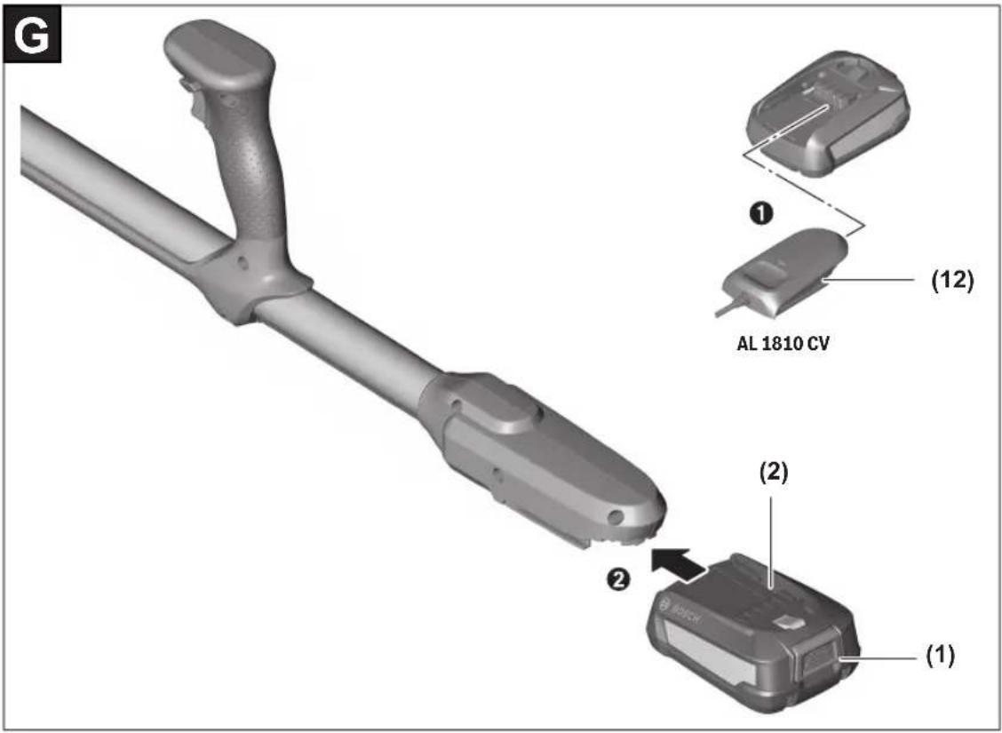 BOSCH UniversalGrassCut 18V-260 - جمل دستگاه - 6